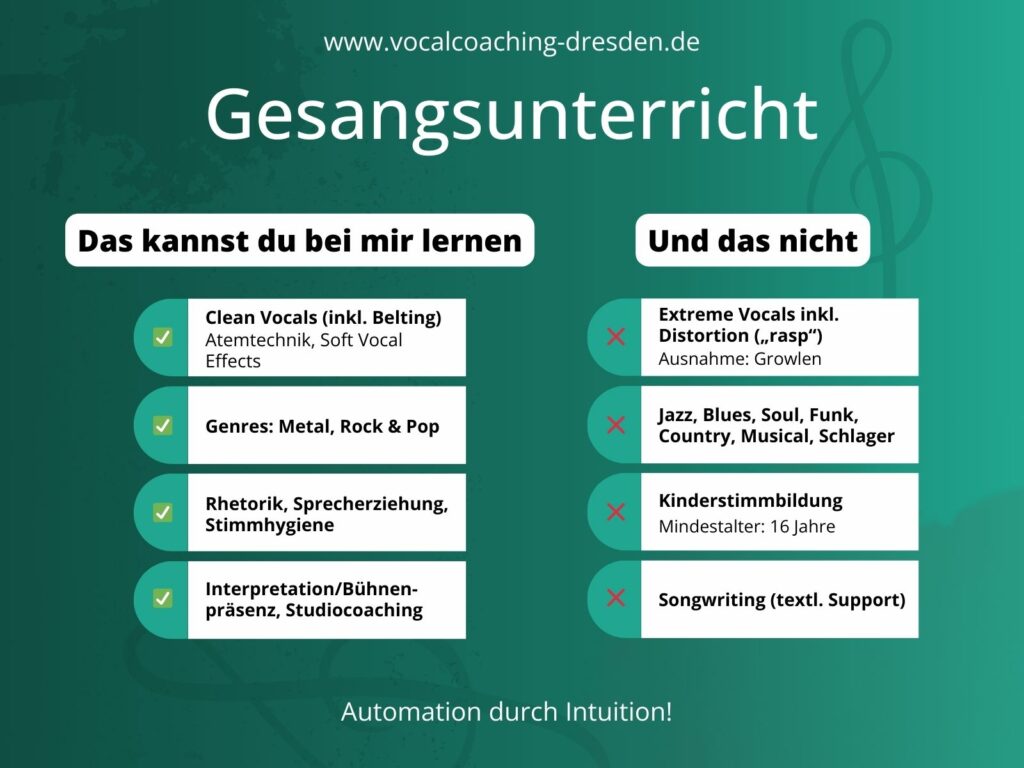 Gesangsunterricht-Spiritual-Voice-Coaching-Vocalcoaching-Dresden-Bettina-Müller-Angebot-Clean-Vocals